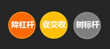 賈昊東 大宗商品交易中心如何通過 頂層設(shè)計 服務實體經(jīng)濟